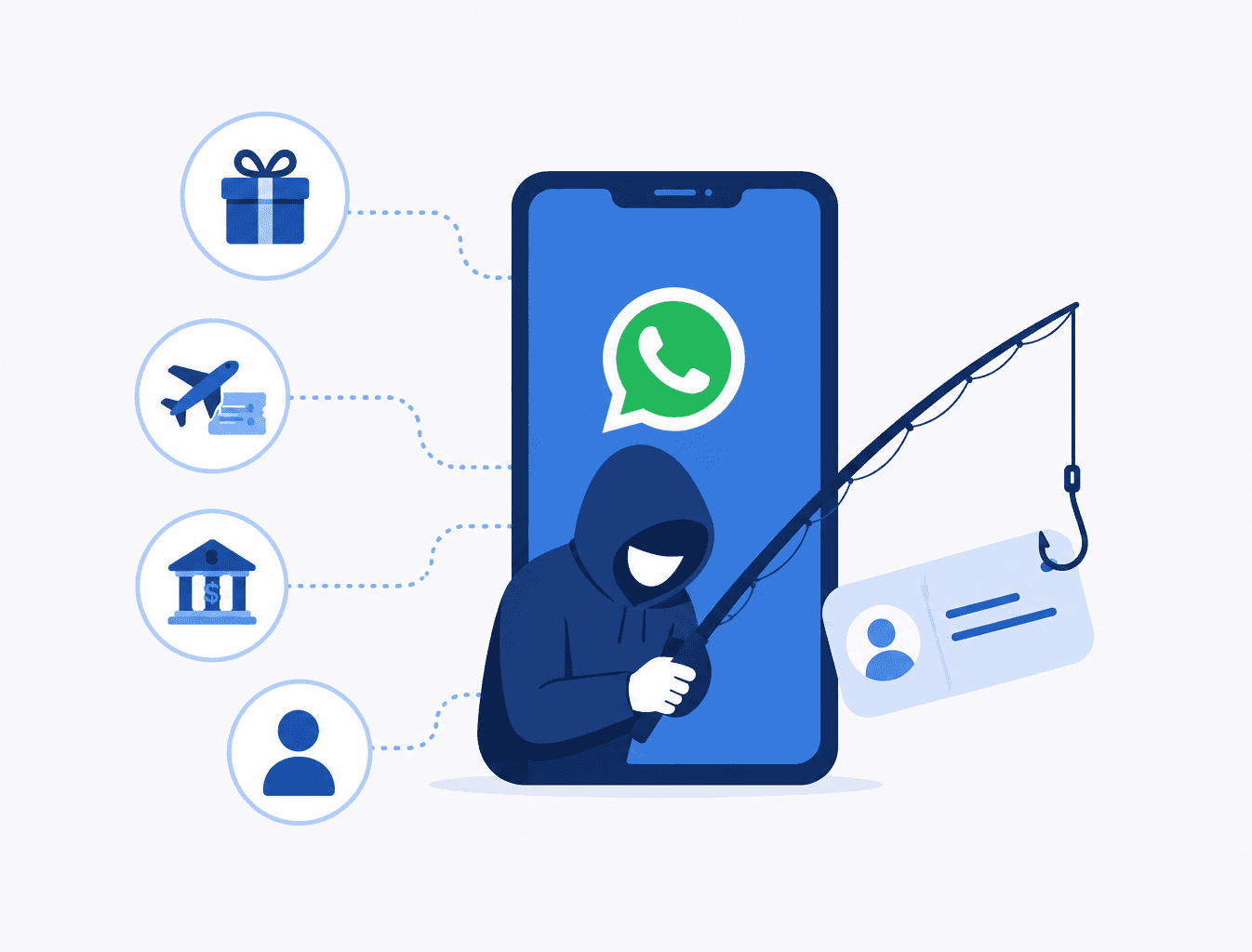 Ingeniería social en WhatsApp
